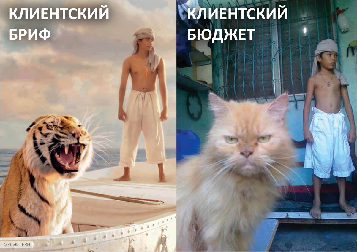 Клиентский бриф или позор дизайнера